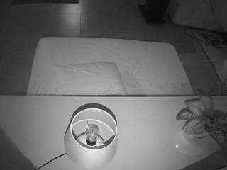 JBTV MainRoom Cam04 - VoyeurCam